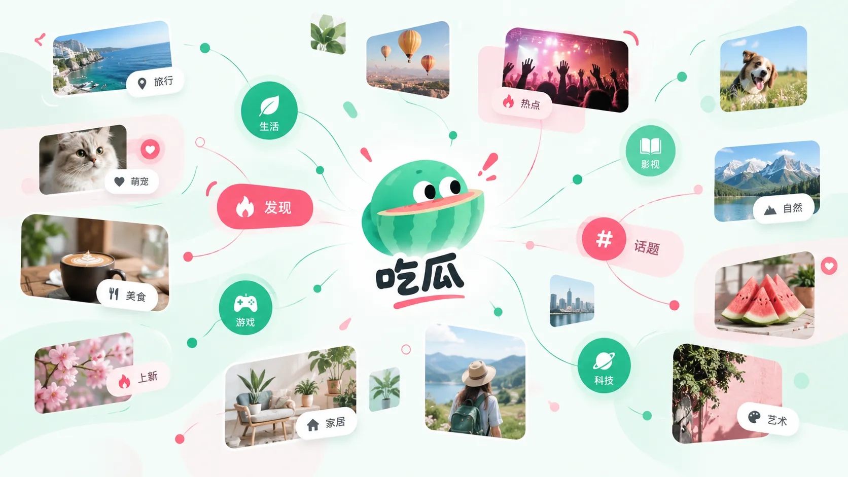 短视频剪辑与上下文示意